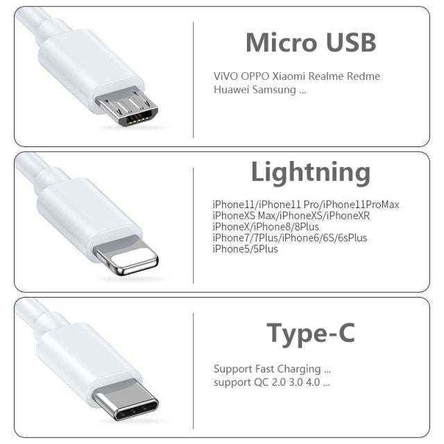 Premium Smartphone Accessories 1-Meter 25W PD Fast Charging Data Cable Set with USB 2.0, Micro USB, Type-C